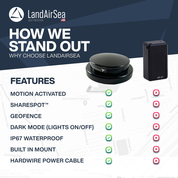 Setup and key features of LandAirSea GPS tracking devices for vehicles, assets, and personal use